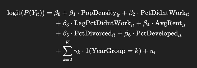 Distress presence predictive logit mixed-effects model